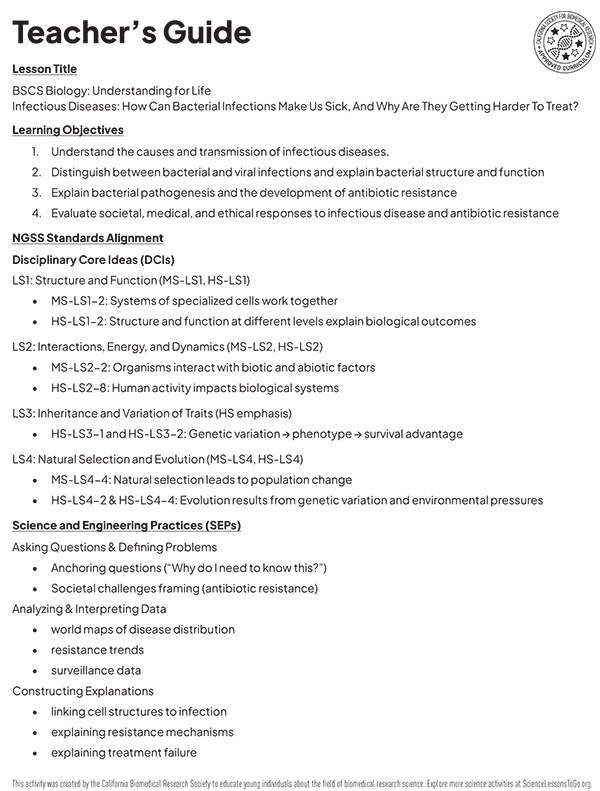 Infectious Diseases BSCS Biology Understanding for Life